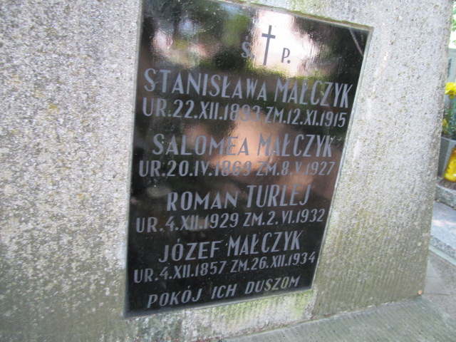 Józef Małczyk 1857 Szczepanów - Grobonet - Wyszukiwarka osób pochowanych