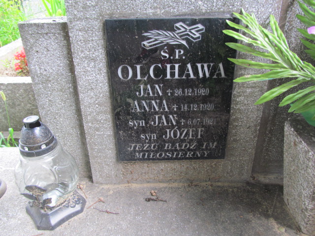 Jan Olchawa Szczepanów - Grobonet - Wyszukiwarka osób pochowanych
