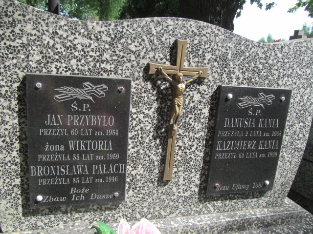 Jan Przybyło Szczepanów - Grobonet - Wyszukiwarka osób pochowanych