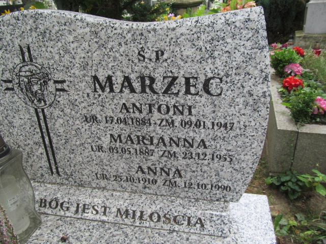 Antoni Marzec 1884 Szczepanów - Grobonet - Wyszukiwarka osób pochowanych