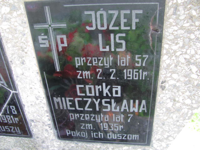 Honorata Lis Szczepanów - Grobonet - Wyszukiwarka osób pochowanych